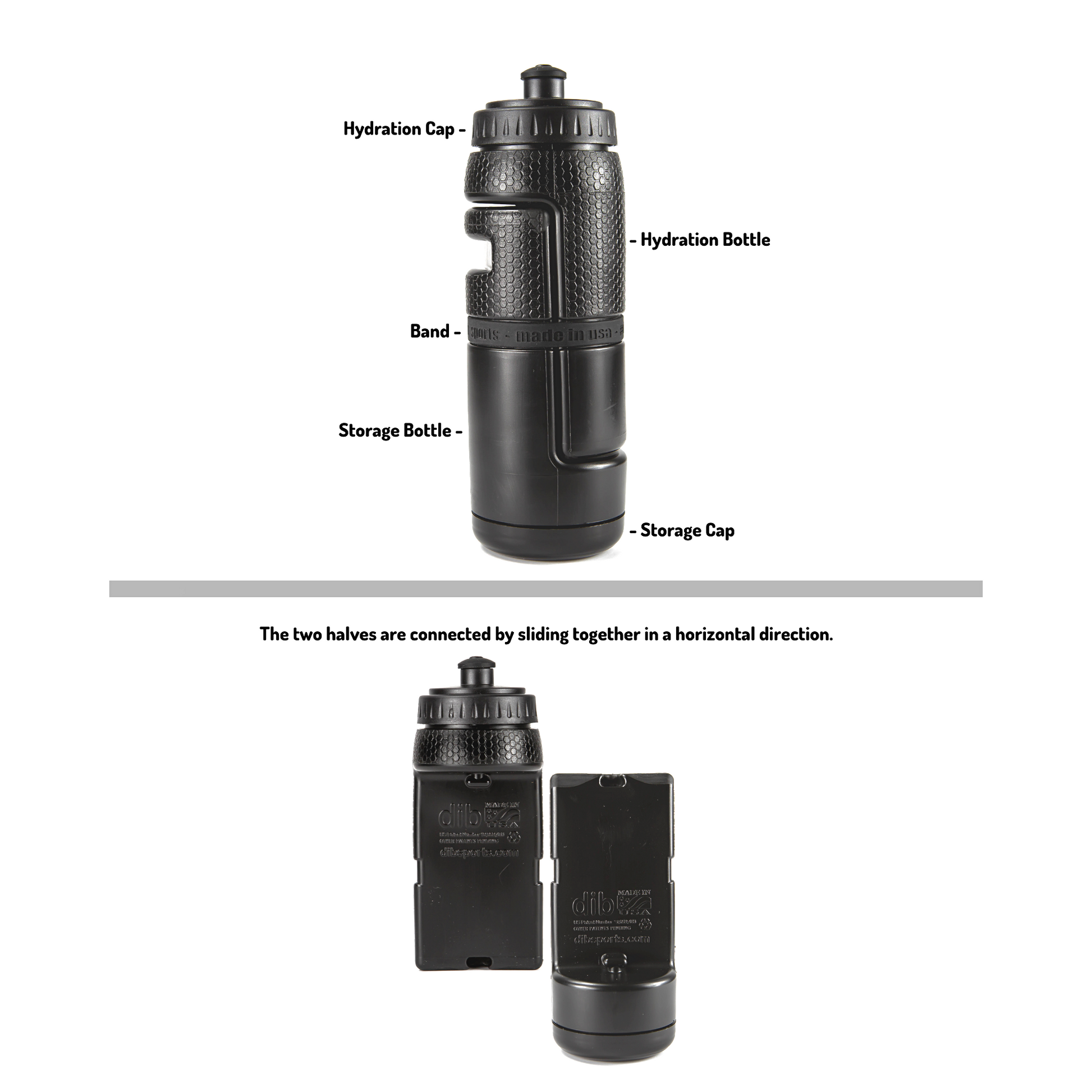 Cycling biking bike bicycle saddle bag dib bottle hydration water storage cage keg specialized pod tools sports