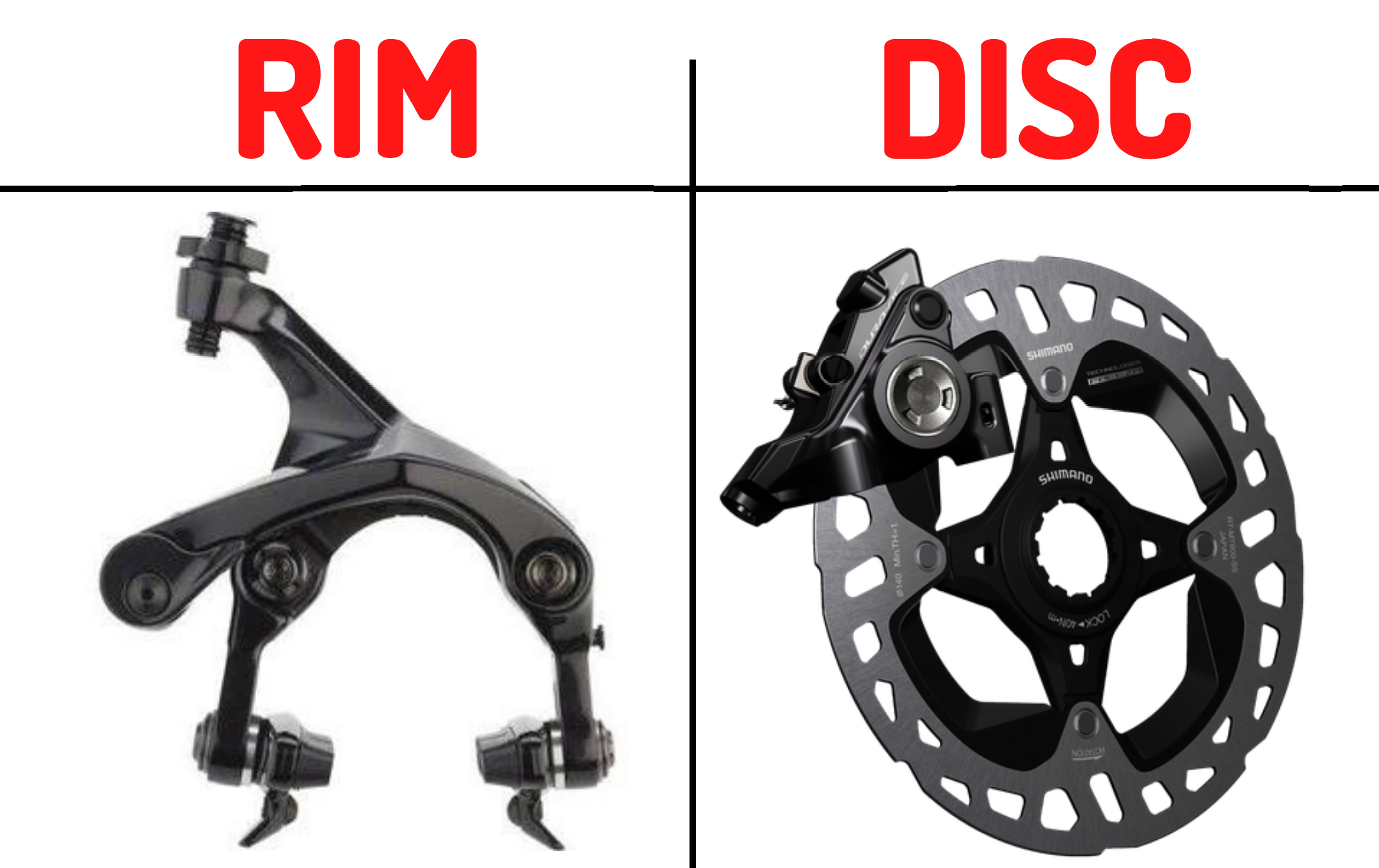 Rim Brakes vs. Disc Brakes Pros Cons dib sports