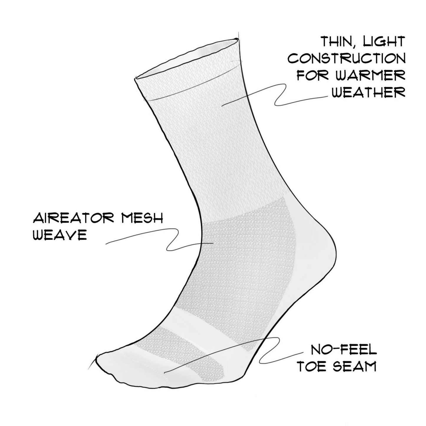 PROTO Socks - 6"